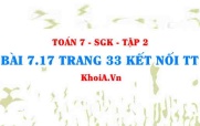 Bài 7.17 trang 33 Toán 7 Kết nối tri thức Tập 2